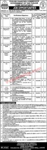 Home Department Punjab Govt Jobs 2025